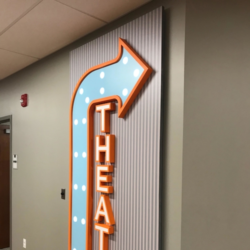 Wayfinding Signs