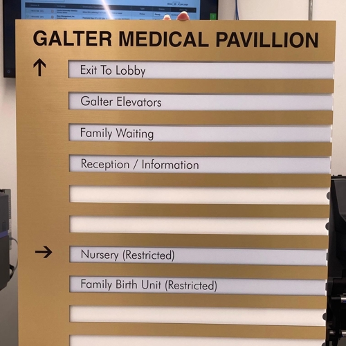 Wayfinding Signs