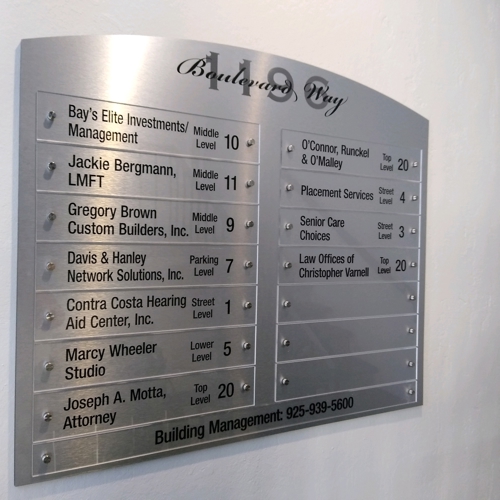 Wayfinding Signs