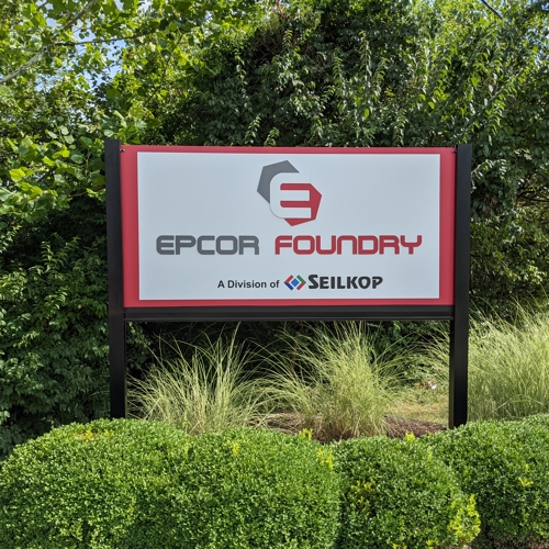 Post & Panel Signs