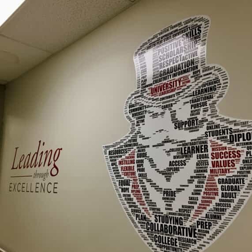 Word Cloud Graphics