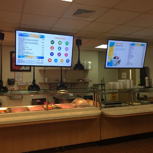 Digital Menu Displays