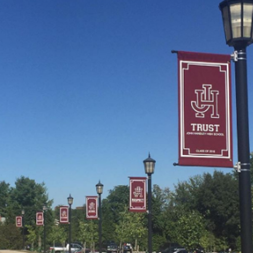 Banners