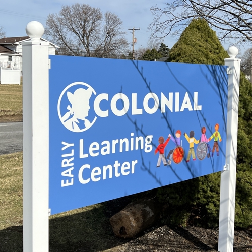 Post & Panel Signs