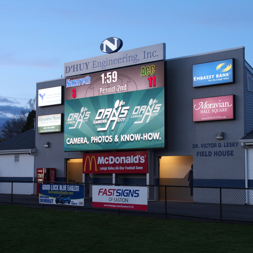 Scoreboards