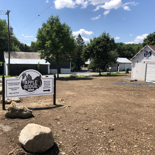 Post & Panel Signs