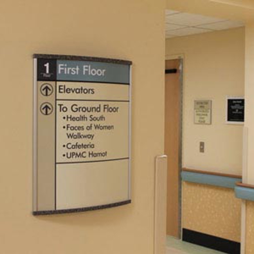 Wayfinding Signs