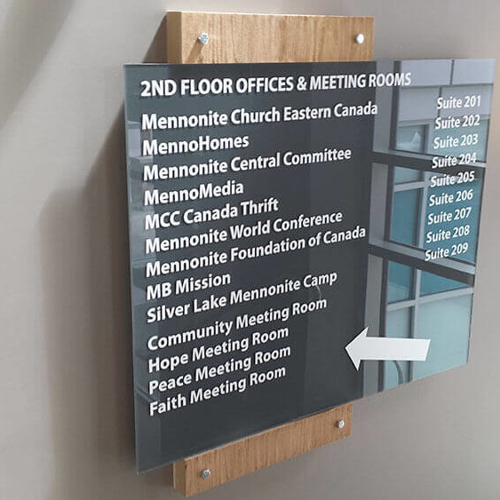 Wayfinding Signs