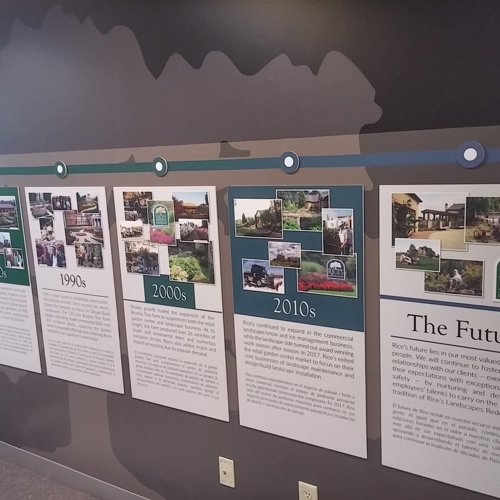 Interior Signage