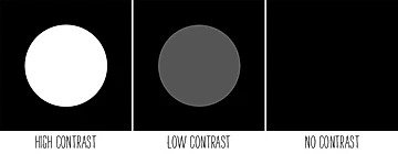 three examples of contrast