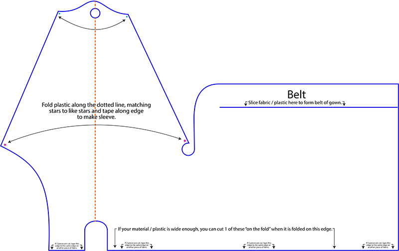 isolation gown patterns for hospital volunteers
